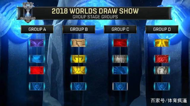 BLAST.tv 奥斯汀 Major 2025 的最佳狙击手前五名